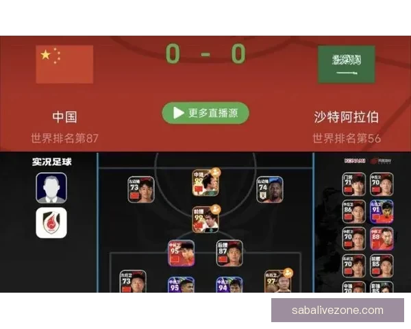 世界杯精彩竞猜赛事直播全程解析与独家比分预测指南